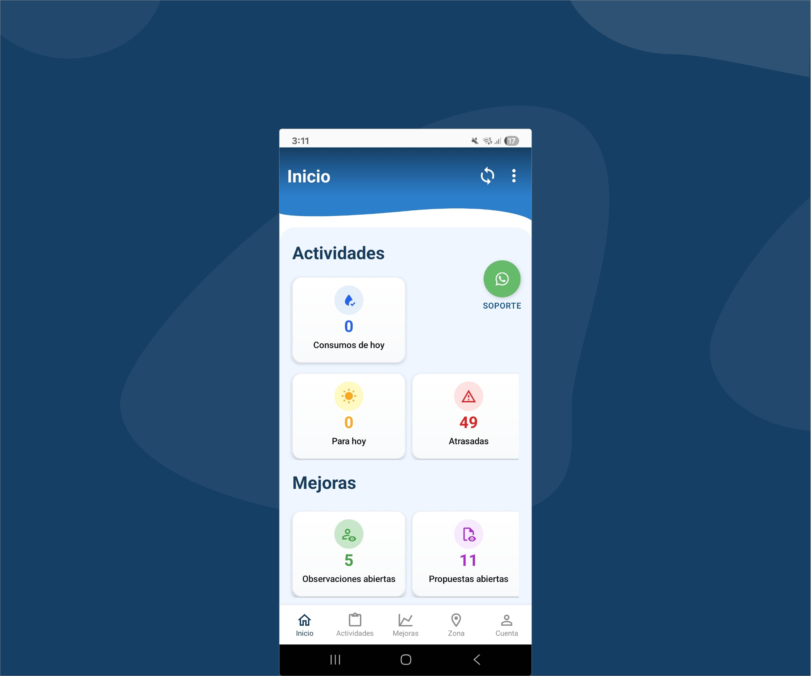 Geslub Planning Mobile